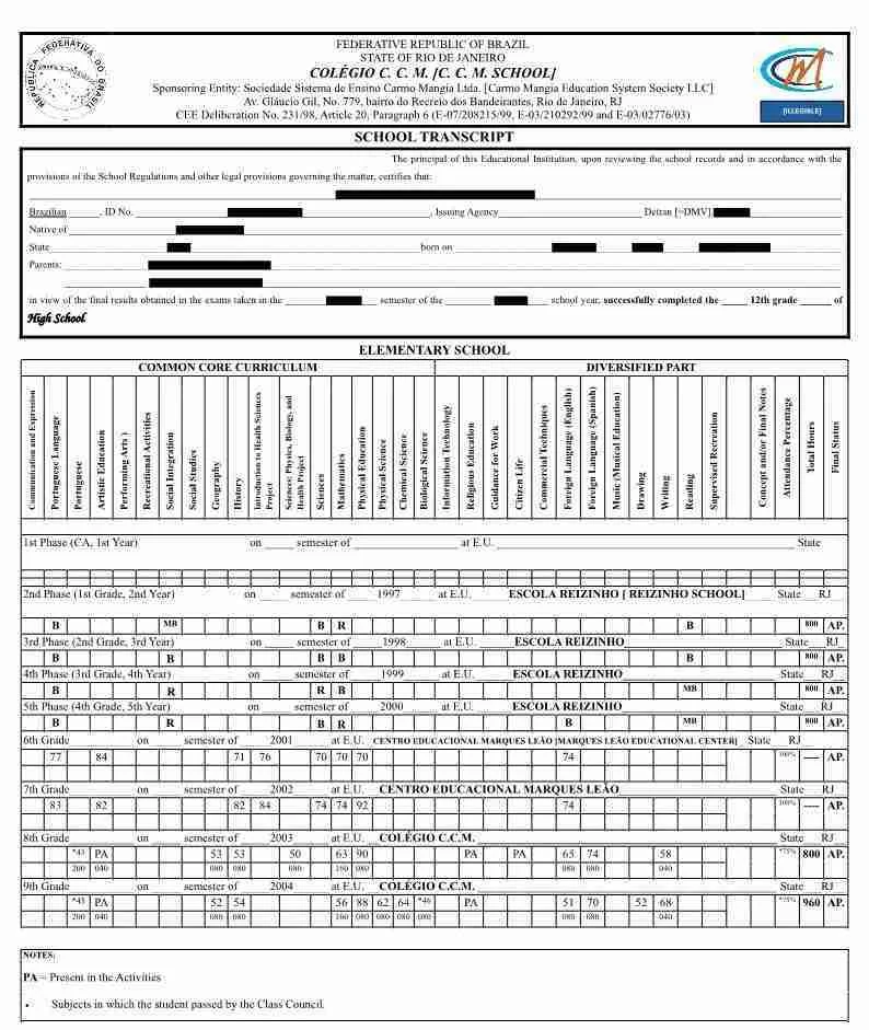 Certified translation sample of an official document