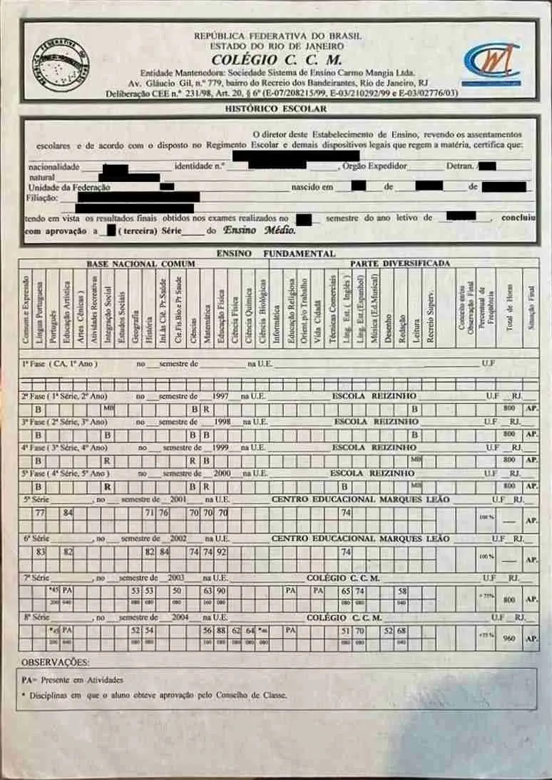 Original document used for certified translation example
