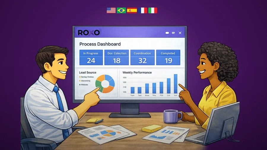 Dos profesionales revisan un panel en una pantalla; el diseño destaca más beneficios de asociarse con Roxo y muestra banderas de idiomas.
