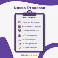 Como funciona o processo de tradução juramentada da Roxo Traduções: 7 Passos para uma tradução segura e confiável
