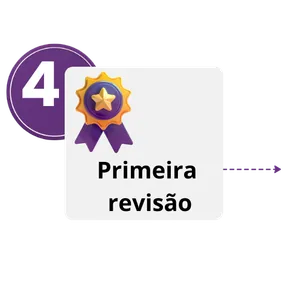 Etapa 4 do processo: tradutor profissional inicia a tradução juramentada ou certificada