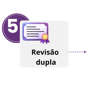 Etapa 5 do processo: revisão dupla por linguista para garantir precisão da tradução