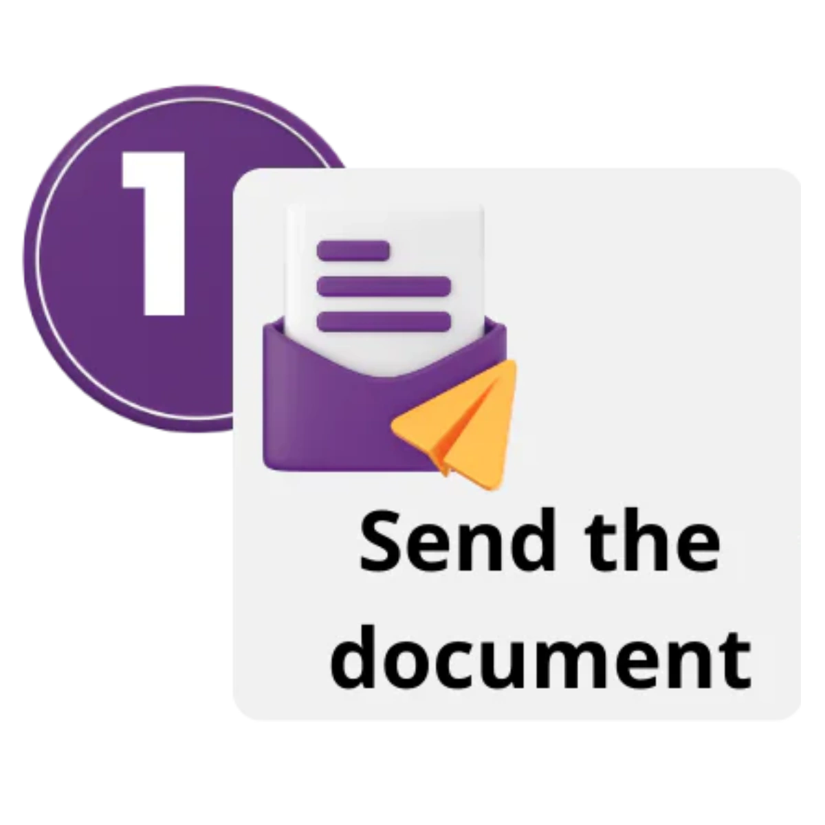 Step 1 – Submit your documents for certified translation