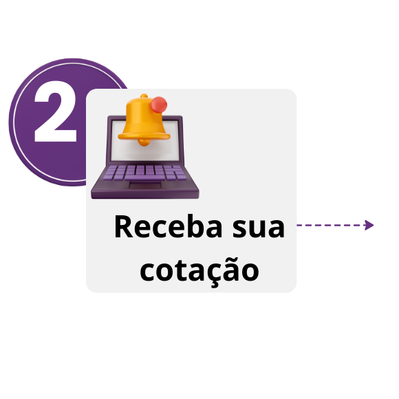 Etapa 2 do processo: receba o orçamento de tradução em até 5 minutos