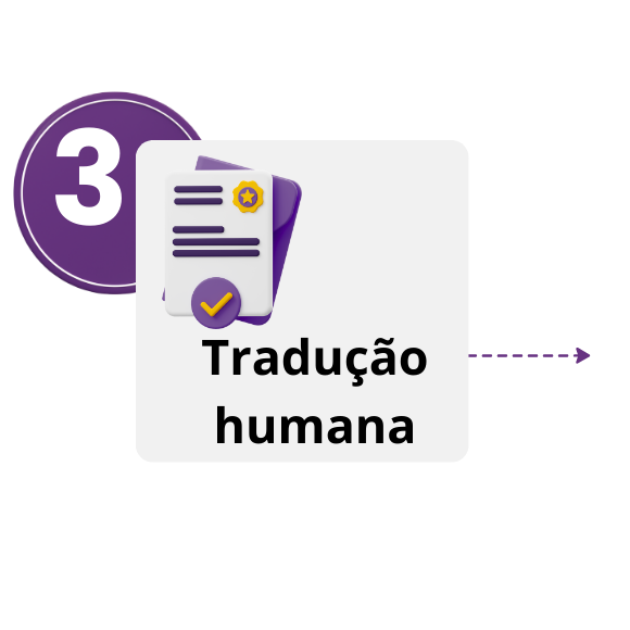 Etapa 3 do processo: aprove o orçamento e efetue o pagamento online seguro