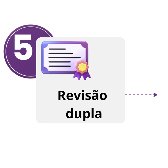 Etapa 5 do processo: revisão dupla por linguista para garantir precisão da tradução
