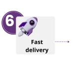 Step 6 – Certified translation delivered digitally