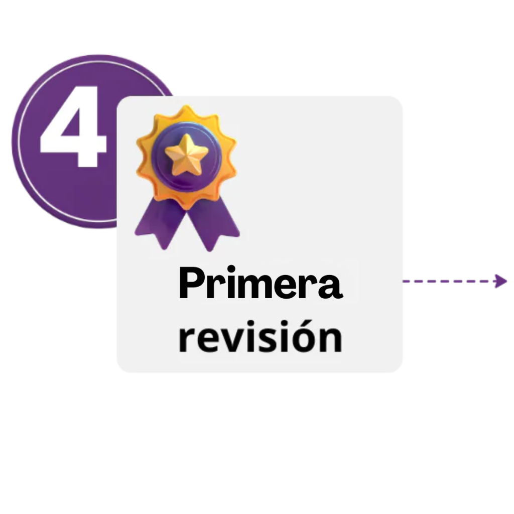 Paso 4 del proceso de traducción certificada: primera revisión de calidad del documento