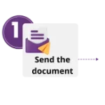 Step 1 – Submit documents for certified translation