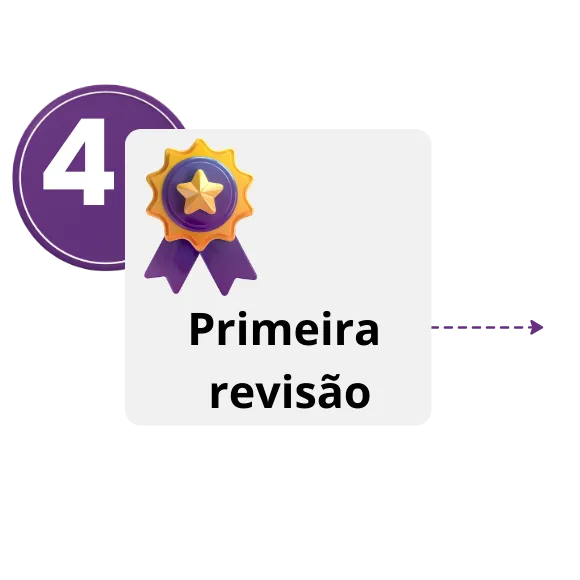 Primeira revisão da tradução certificada nos EUA