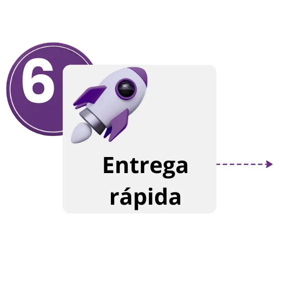 Entrega rápida em tradução certificada nos EUA